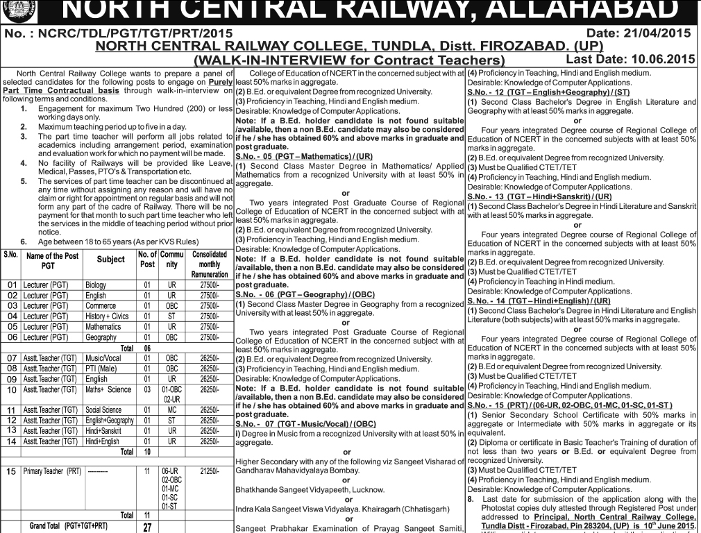 Northern Railway NCR College Teacher Recruitment 2015 Apply Online Form