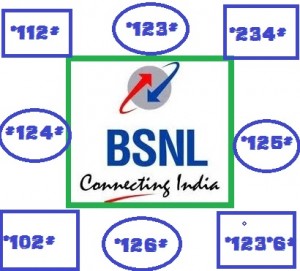 BSNL USSD Codes To Check Balance SMS, Offer, Validity
