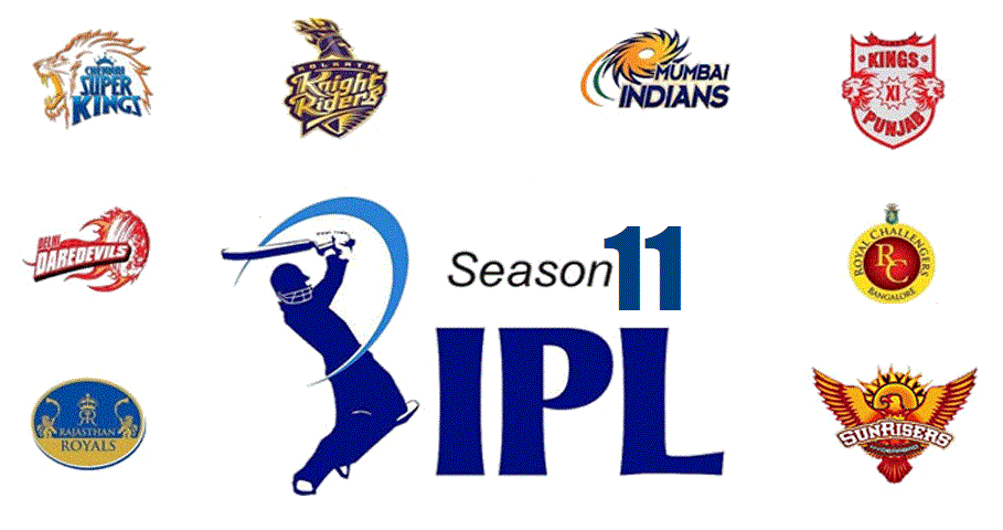 IPL 11 Auction Date And Time 2018 Players Names List Schedule