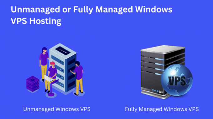 UnManaged or Fully Managed Windows VPS Hosting